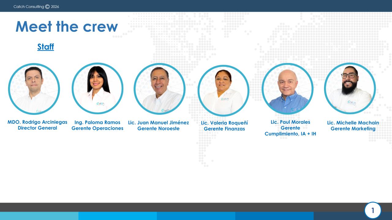 Organigrama - Dirección y Gerencia