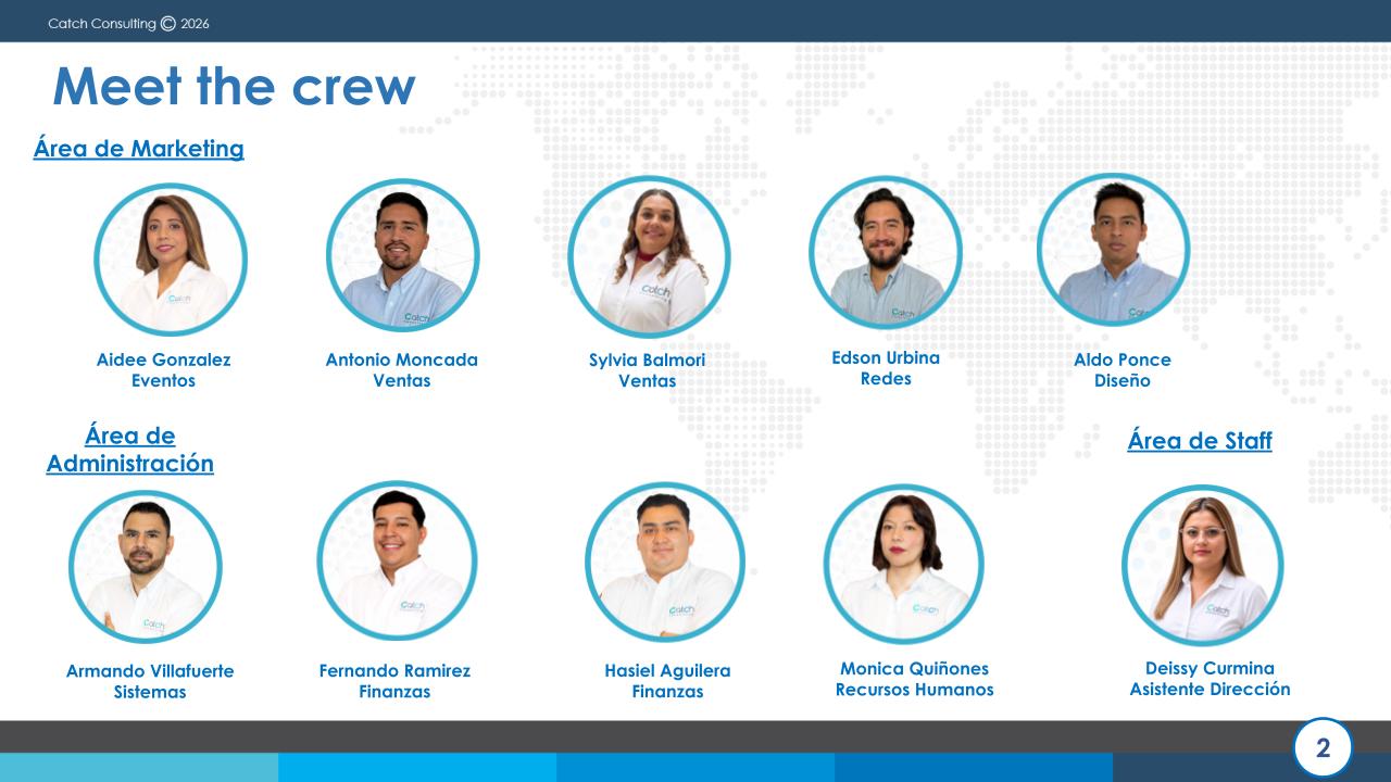 Organigrama - Marketing, Administración y Staff